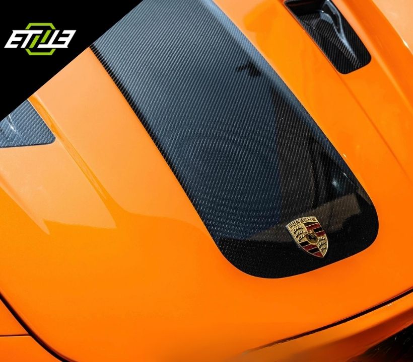 ETi Porsche 987 Aeris GT1 Widebody Kit